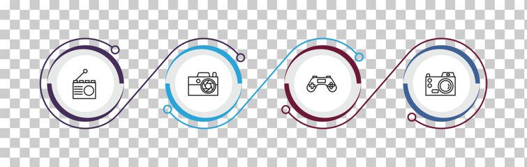 outline electronic stuff fill icons set - radio, compact camera, joypad, digital camera. editable vector for web and mobile ui © IconArt