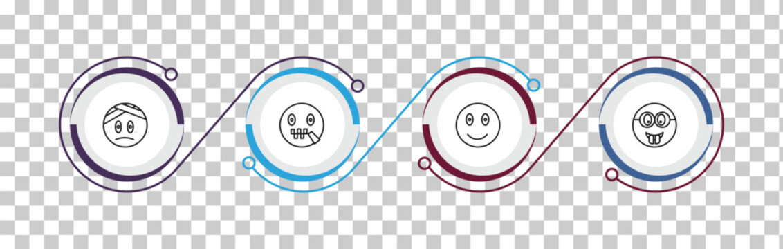 outline emoji icons set - injured emoji, secret emoji, nerd editable vector for web and mobile ui
