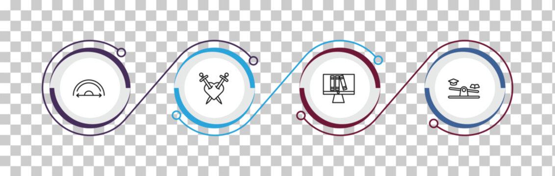 outline education icons set - semicircles, romeo and juliet, online library, swing balancer. editable vector for web and mobile ui