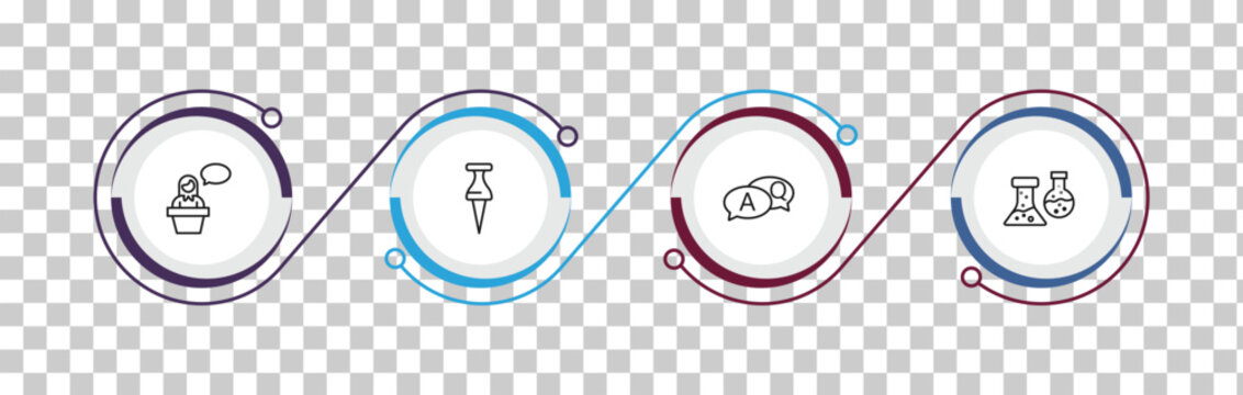 outline education icons set - lecture, pushpin, qa, florence flask. editable vector for web and mobile ui