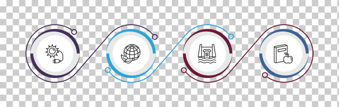 outline ecology icons set - solar plug, ecology, hydro power, and books. editable vector for web and mobile ui