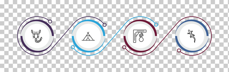 outline desert icons set - scorpion, wigwam, gibbet, lizard. editable vector for web and mobile ui © IconArt