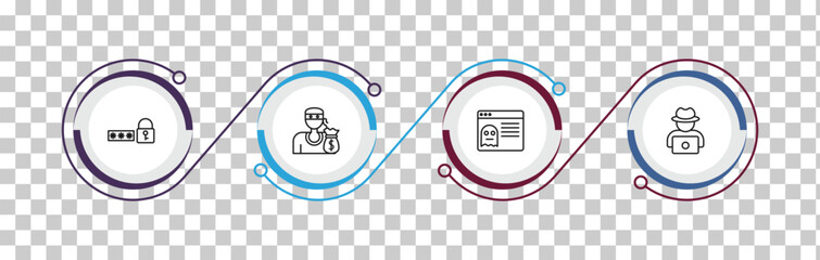 outline cyber icons set - passwords, theft, rootkit, hack. editable vector for web and mobile ui © IconArt
