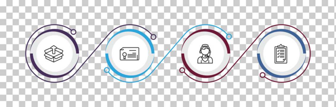 outline delivery and logistic icons set - package, waybill, customer support, clipboard. editable vector for web and mobile ui