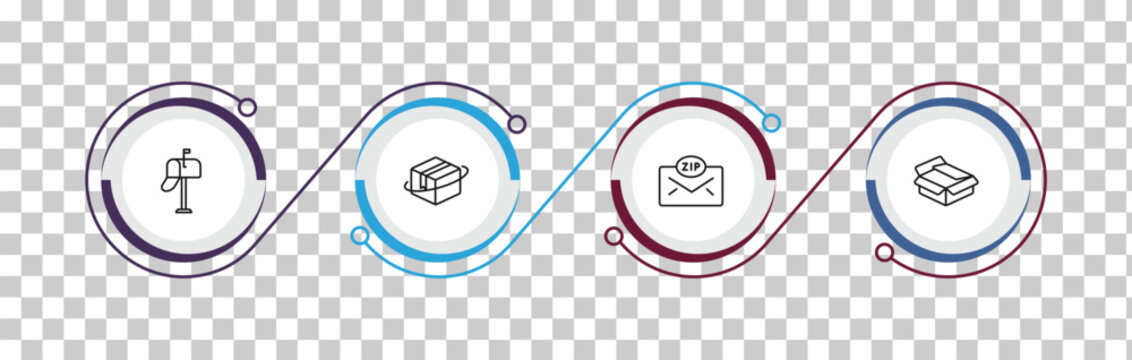 outline delivery and logistic icons set - postbox, delivery, zip code, unpacking. editable vector for web and mobile ui