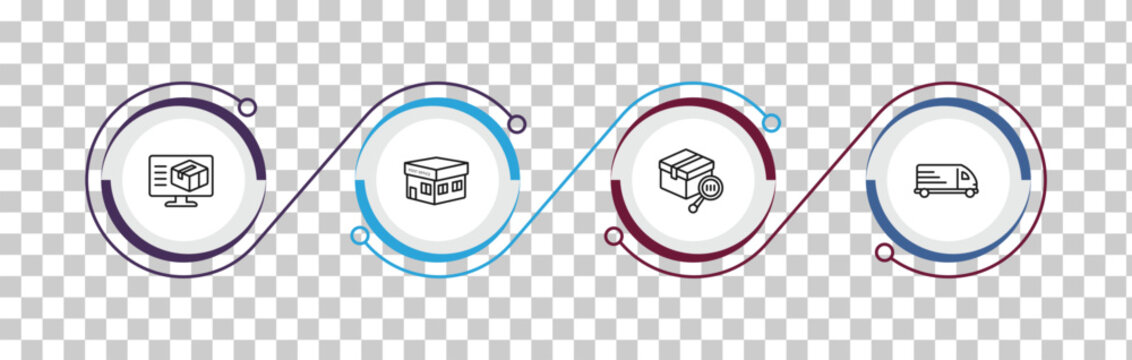 outline delivery and logistic icons set - delivery monitor, post office, tracking, cargo bus. editable vector for web and mobile ui