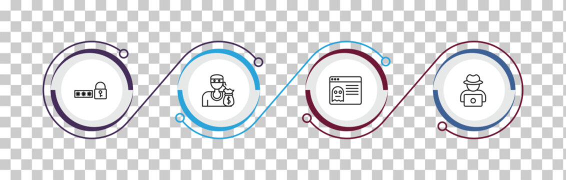 outline cyber icons set - passwords, theft, rootkit, hack. editable vector for web and mobile ui