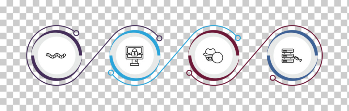 outline cyber icons set - worm, ransomware, stalking, code injection. editable vector for web and mobile ui