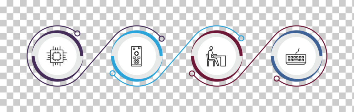 outline computer icons set - computer chip, tv controller, boss office, classroom keyboard. editable vector for web and mobile ui