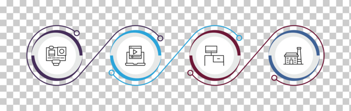 outline computer icons set - action camera, computer video, workstation, industrial. editable vector for web and mobile ui