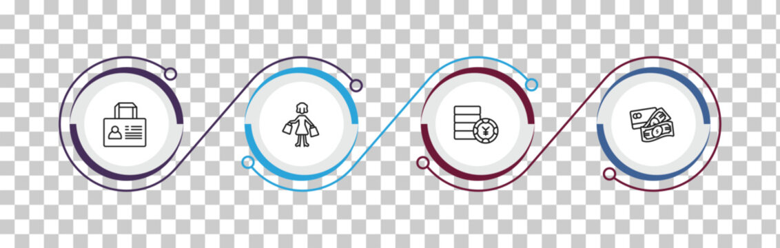 outline commerce icons set - bag business card, shopper with bags, yens coins stack, paying. editable vector for web and mobile ui