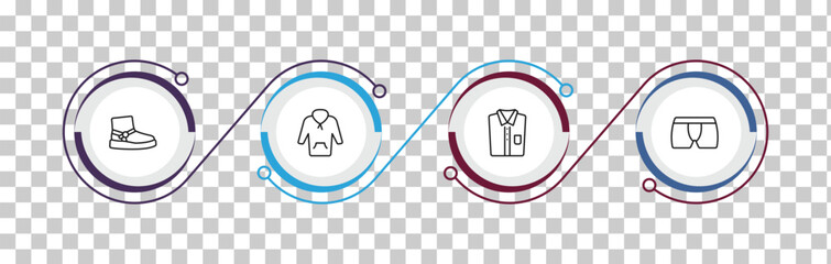 outline clothes icons set - wool boots, fleece, chemise, underpants. editable vector for web and mobile ui © IconArt
