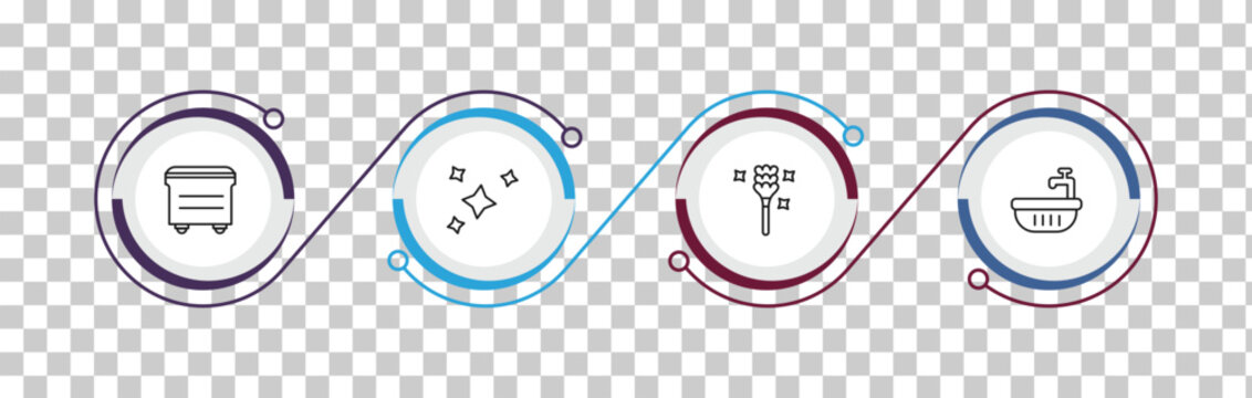 outline cleaning icons set - dumpster, clean, feather duster, water soak. editable vector for web and mobile ui