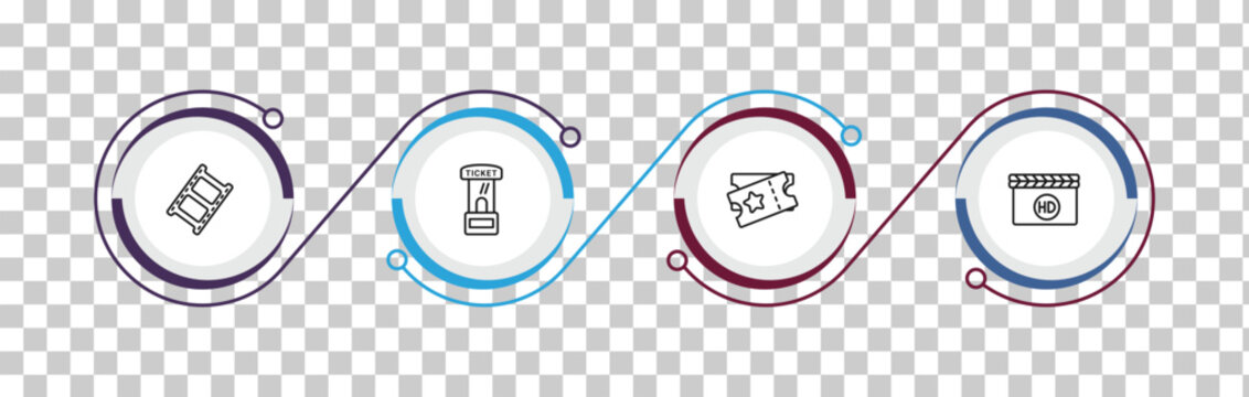 outline cinema icons set - filmstrip, ticket window, two movie tickets, movie film. editable vector for web and mobile ui