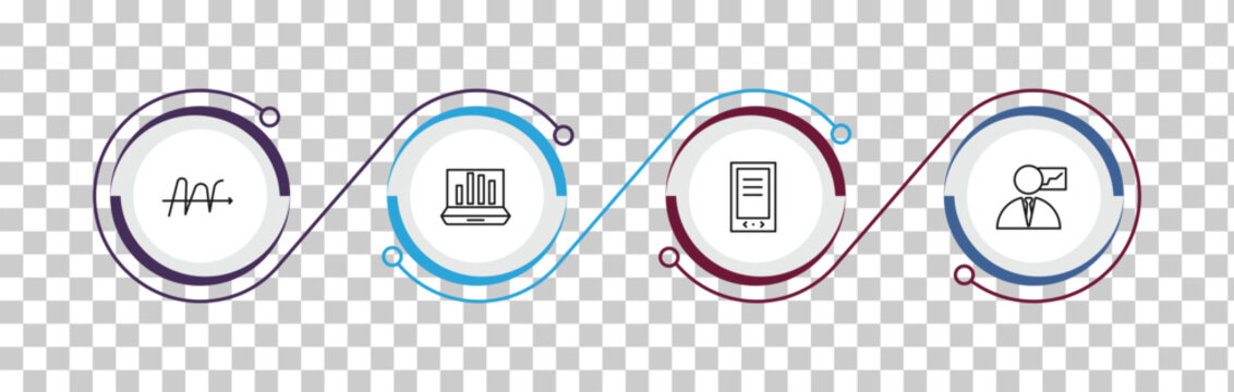 outline business and analytics icons set - wave chart, laptop with analysis, gadget, businessman analysis. editable vector for web and mobile ui