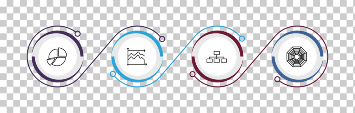 outline business icons set - portion pie chart, dual chart, hierarchy structure, spider chart. editable vector for web and mobile ui