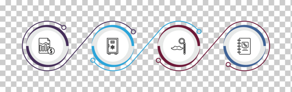 outline business icons set - profit report, big safe, man with moustach, address book. editable vector for web and mobile ui
