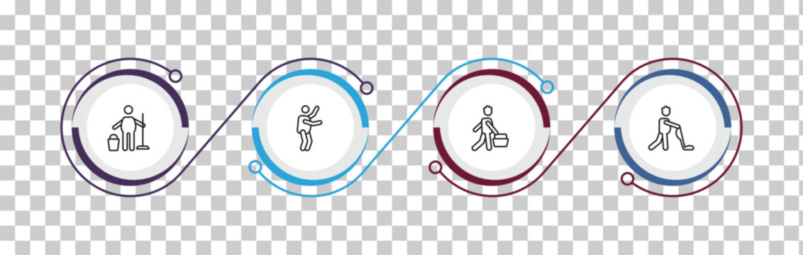 outline behavior icons set - cleaner man, stick man dancing, man shopping, vacuum. editable vector for web and mobile ui