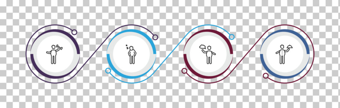 outline behavior icons set - man fitness, man snoozing, stick man speech, waiter with food tray. editable vector for web and mobile ui