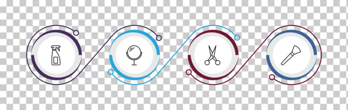 outline beauty icons set - aplicator bottle, makeup mirror, hairdresser scissors, inclined makeup brush. editable vector for web and mobile ui