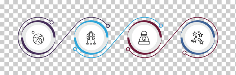 outline astronomy icons set - earth and moon, space lander, space capsule, star cluster. editable vector for web and mobile ui © IconArt