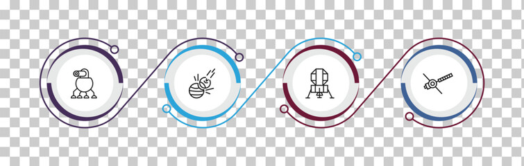 outline astronomy icons set - space robot, space collision, lander, voyager. editable vector for web and mobile ui © IconArt