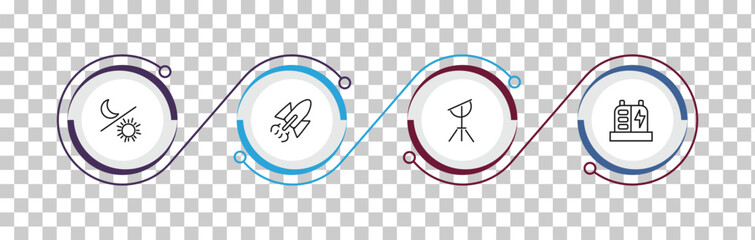 outline astronomy icons set - day and night, liftoff, dioptra, generator. editable vector for web and mobile ui © IconArt