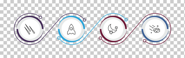 outline astronomy icons set - meteor shower, space ship, blue moon, aerolite. editable vector for web and mobile ui © IconArt