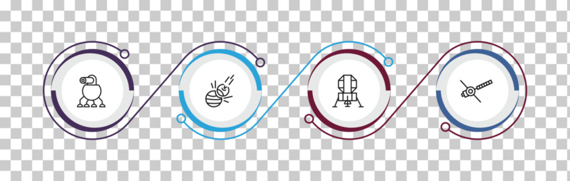 outline astronomy icons set - space robot, space collision, lander, voyager. editable vector for web and mobile ui
