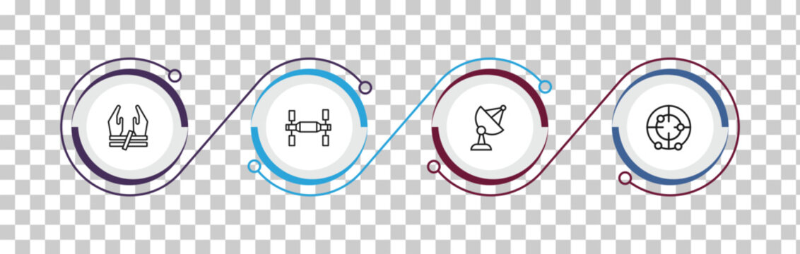 outline astronomy icons set - abduction, space station, big satellite, radar pointing up. editable vector for web and mobile ui