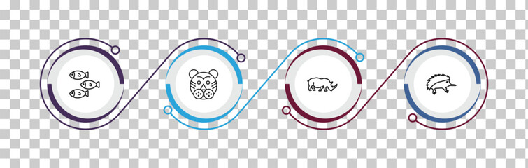 outline animals icons set - shoal, tiger, rhinoceros, echidna. editable vector for web and mobile ui © IconArt