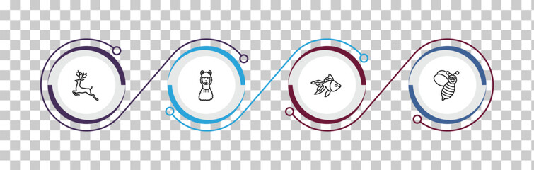 outline animals icons set - roe, llama, goldfish, wasp. editable vector for web and mobile ui © IconArt