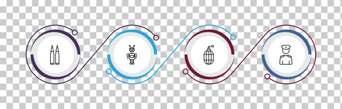 outline army and war icons set - two bullets, military robot hine, whizbang with rong, lieutenant. editable vector for web and mobile ui