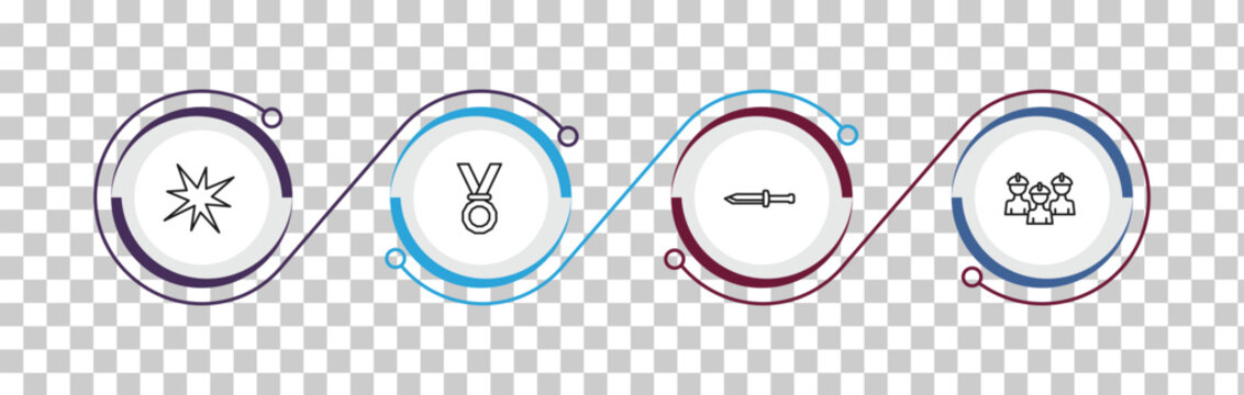 outline army and war icons set - explosion, medal, military knife, brigade. editable vector for web and mobile ui