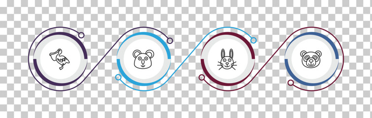 outline animals icons set - pelican, koala, rabbit, panda bear. editable vector for web and mobile ui © IconArt