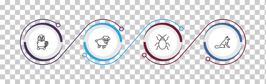 outline animals icons set - beaver, male sheep, bedbug, fox sitting. editable vector for web and mobile ui