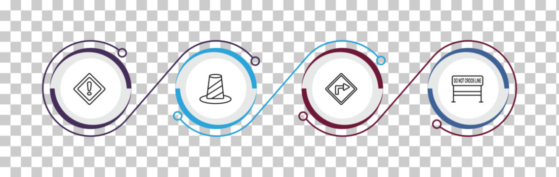outline alert icons set - emergency, bollard, turn right, do not cross line. editable vector for web and mobile ui
