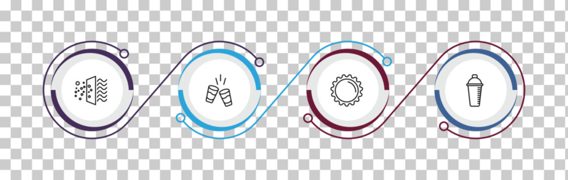 outline alcohol icons set - filtration, shots, bottle cap, shaker. editable vector for web and mobile ui