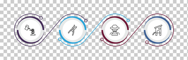 outline agriculture farming icons set - watering, pruners, farmer, chicken coop. editable vector for web and mobile ui © IconArt