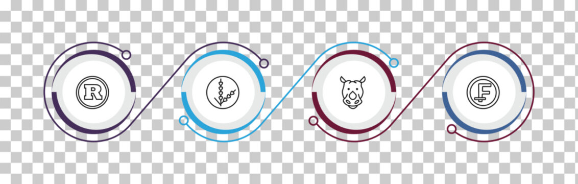 outline africa icons set - south african rand, rwandan franc, rhino, central african franc. editable vector for web and mobile ui