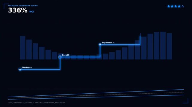 Dynamic motion analysis of fluctuating data graphs showcasing digital performance metrics in a high-tech environment.