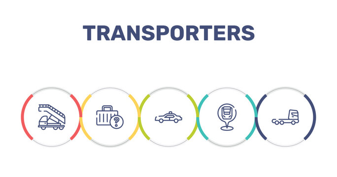 transporters outline icon set featuring airport truck, lost and found, police car side view, checkpoint icons.