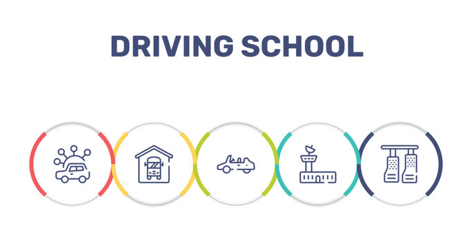 driving school outline icon set featuring carsharing, bus depot, convertible car, air traffic controller icons.