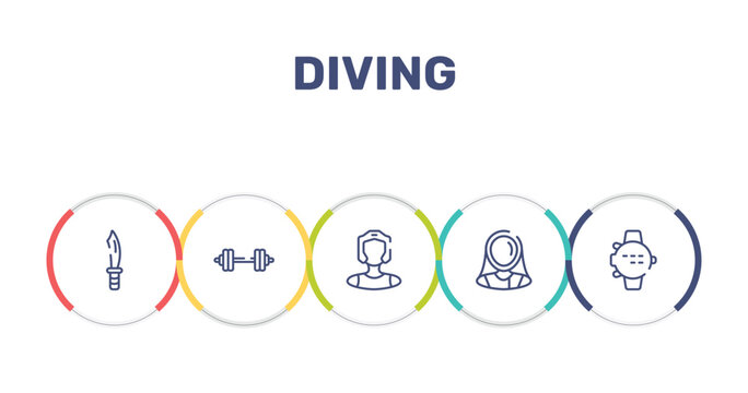 diving outline icon set featuring dive knife, barbell, kickboxer, fencer icons.