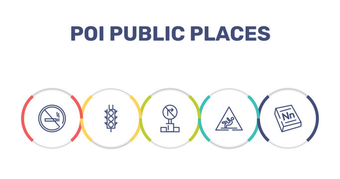 poi public places outline icon set featuring forbidden smoking, semaphore traffic lights, no turn right, wet floot icons.