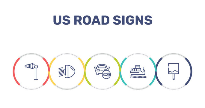us road signs outline icon set featuring wind flag, car light, locked car, water taxi icons.