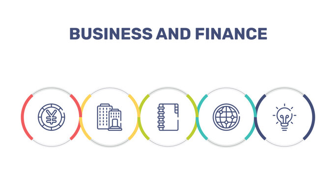 business and finance outline icon set featuring yen big coin, federal bank, big portfolio, big globe icons.