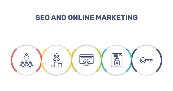 seo and online marketing outline icon set featuring seminar, competitive, web crawler, encrpyted file icons.