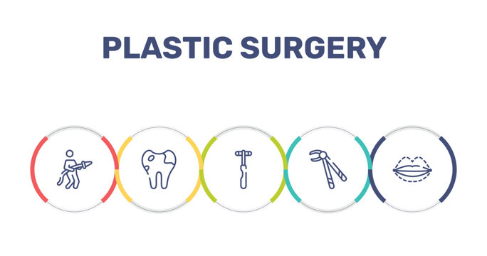 plastic surgery outline icon set featuring fireman, caries, neurology reflex hammer, forcep icons.