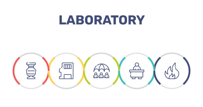 laboratory outline icon set featuring antique, sd, life insurance, librarian icons.